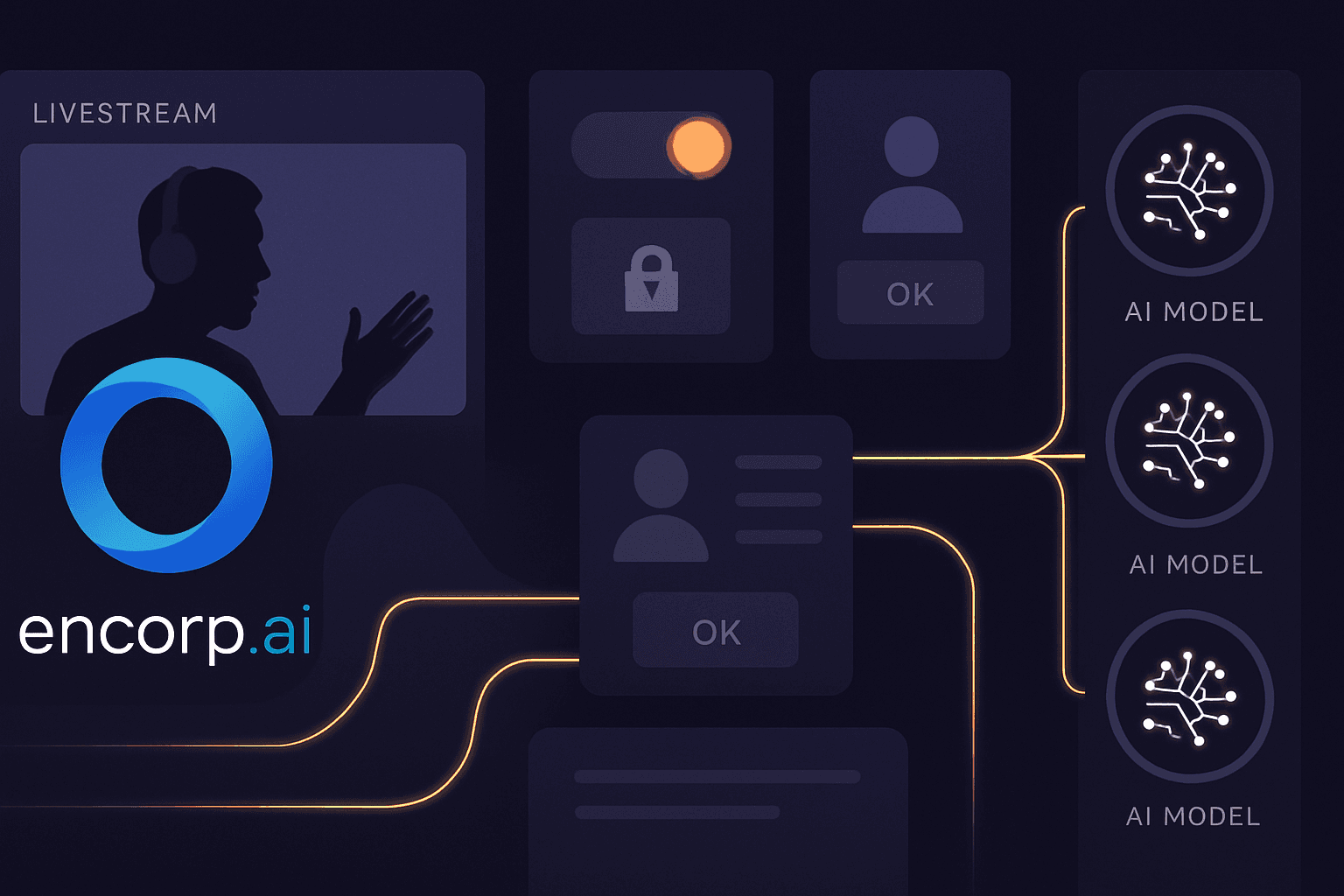 AI Data Privacy After Twitch’s Opt-Out Shift